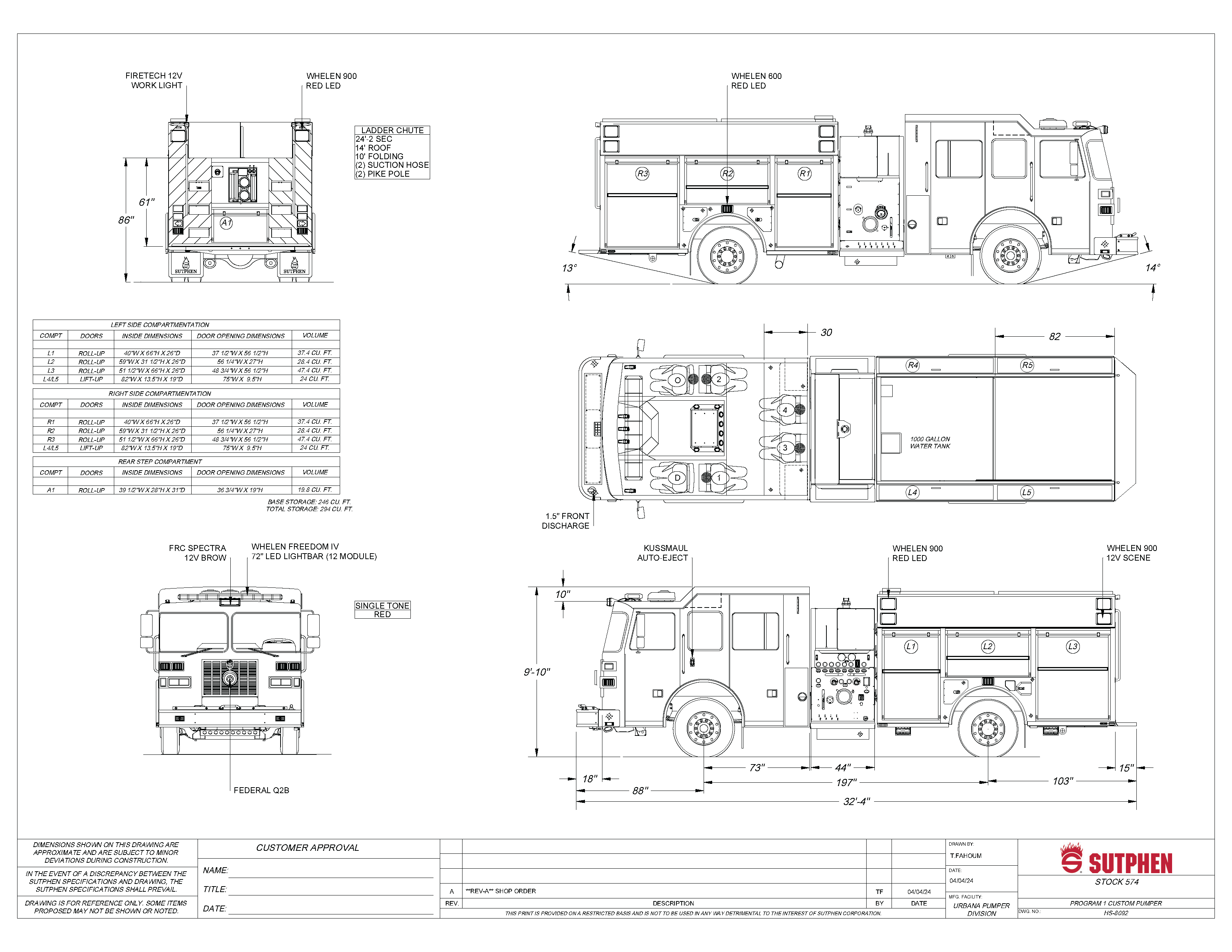 Quick Delivery - Custom Pumper